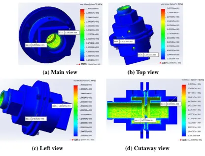 Fig.5 Stress diagram (20 ℃, 0.1 MPa). 