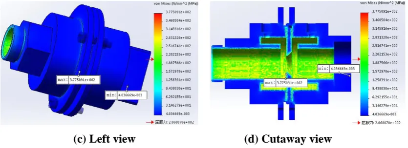 Fig.6 Stress diagram (100 ℃, 0.1 MPa). 