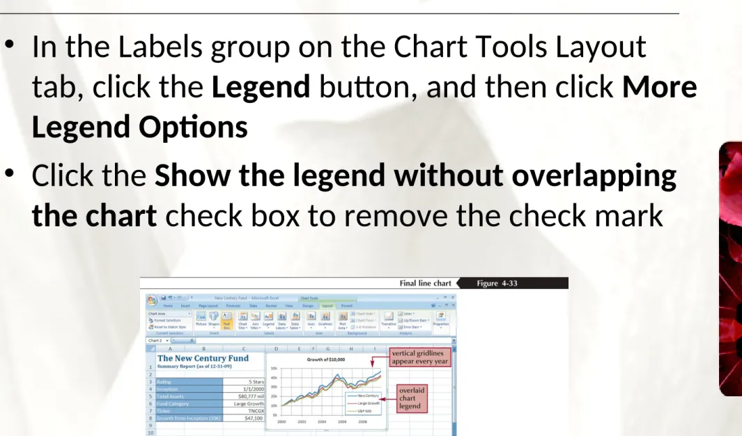 tab, click the Legend button, and then click More 