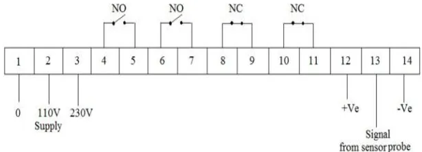 Fig. 1. Input/output terminals of zero speed switch. 
