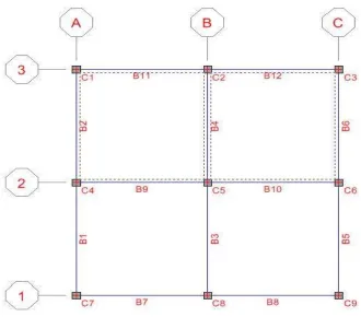 Figure 2:  Plan view showing beam and column postion 