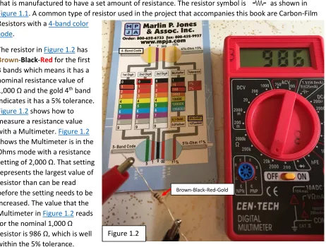Figure 1.1. A common type of resistor used in the project that accompanies this book are Carbon-Film 