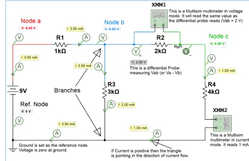 Figure 1.7: Circuit showing probes, Multimeters, branches, and nodes.