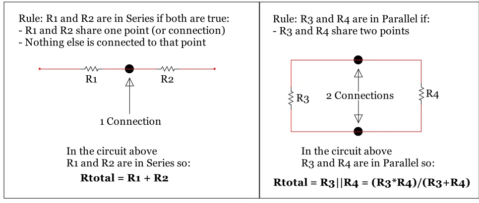 Figure 1.13: Series and Parallel Definitions 
