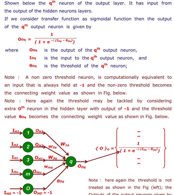 Fig. Example of Treating threshold  in output layer 