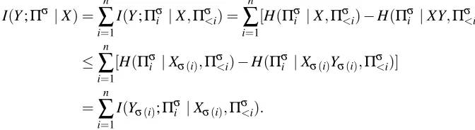 Figure 2: The protocol π that solves [DISJn,µ,ε,1 → 0].