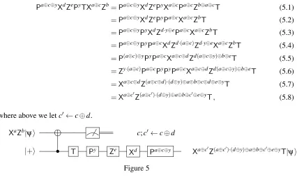 3.Figure 5 Next, we note that, because diagonal gates commute with control, the circuit of Figure 5 is