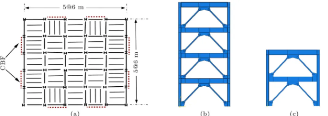 Figure 11. Details of model building: (a) Typical plan, (b) elevation of two-story chevron CBF, and (c) four-story chevron CBF.