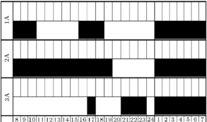 Figure 9. Convergence of optimal solution and optimal control problem in the algorithm pumps JPSO (N S = 9).