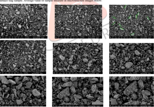 Figure no 3 shows scanning electron microscope images (11 nos of images at different magnification power) of the powder blast 