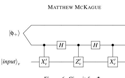 Figure 6: Circuit for Φv.