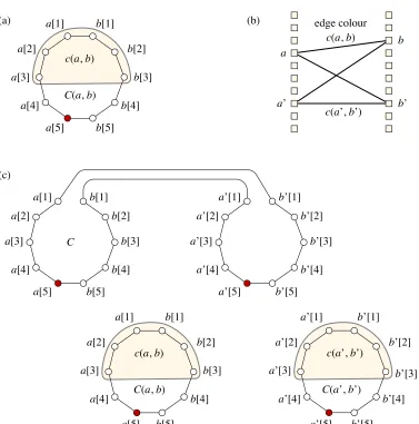 Figure 1: An illustration of the Ω(a) Construction of the cycle(logn) lower-bound construction; here n = 10, r = 1, and k = 2