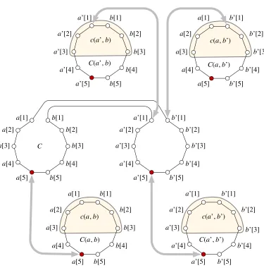 Figure 2: Cycle C was constructed by gluing together two compatible n-cycles, C(a,b) and C(a′,b′)