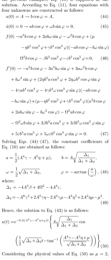 Figure 11. The phase plane diagram obtained by Akbari-Ganji's Method (AGM), Improved AGM (IAGM), and numerical method for Example 2, A = 0:5, _u(0) = 0.