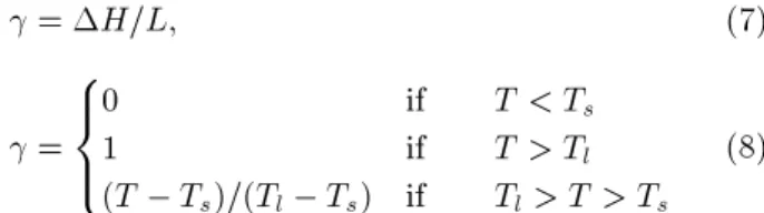 Table 2. Liquid fraction values for grid size independency.