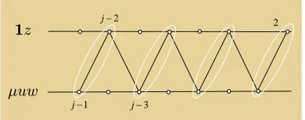 Figure 4: If j is even, the word A is of the form z(µuw)(1z)(µuw)···(1z)Pθ11 va1.