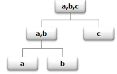 Figure 5: System architecture