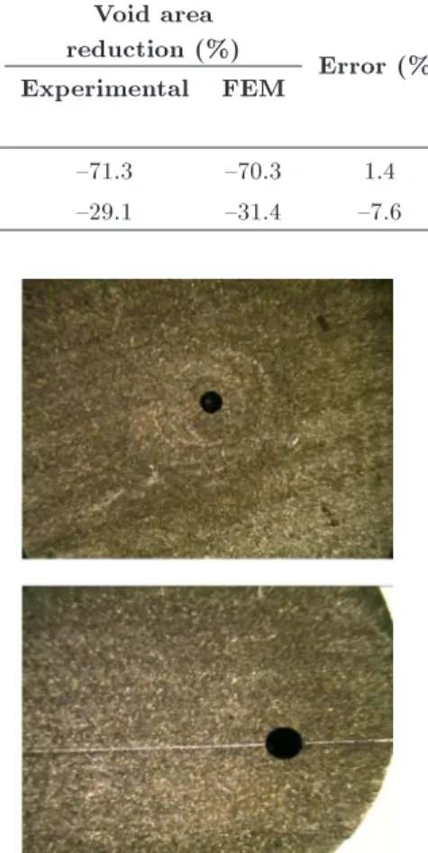 Table 1. Comparison of nite element and experimental results. Void position Void initial diameter (mm) Void nal dimensions (mm) Void area reduction (%) Error (%)