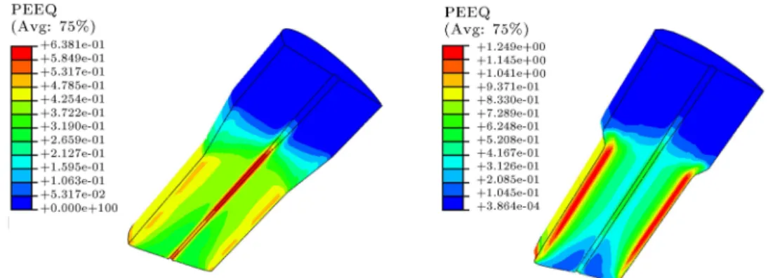 Figure 11. Plastic eective strain distribution in workpieces extruded by dies with  = 10  (left) and  = 40  (right).