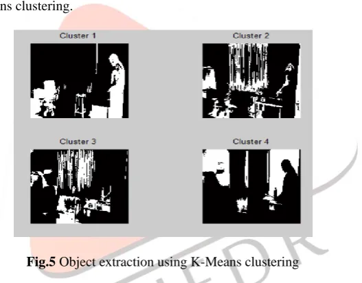 Fig.5 Object extraction using K-Means clustering 