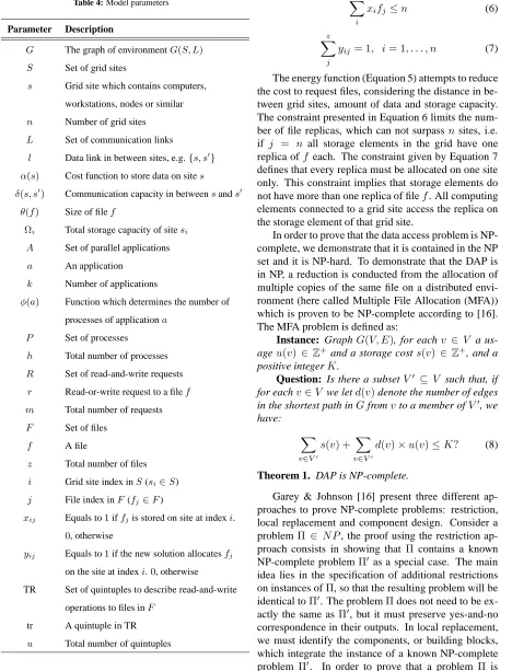 Table 4: Model parameters