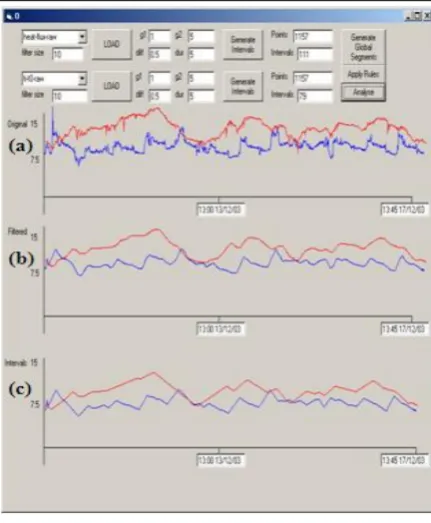 Figure 11: Output of ABSTRACTOR