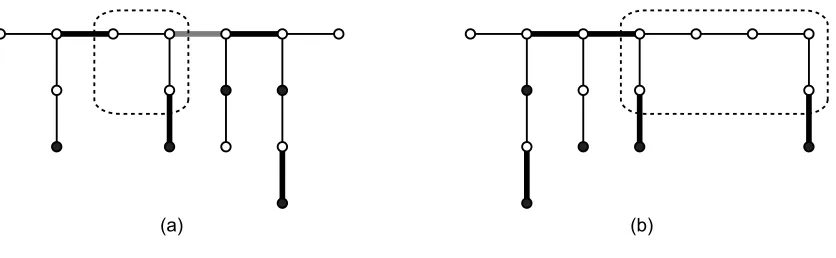 Figure 11: Sets assigned to a player that do not form one connection set. The nodes in dark are terminalsfor one playerterminal of j, and dark edges are assigned to this player with the grey edge assigned to the last j along the path