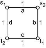Figure 2: A game with only fractional Nash equilibria.