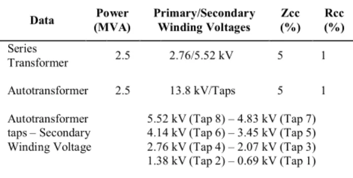 Table  II  provides  the  characteristics  of  the  two  electromagnetic units that make up the EVR