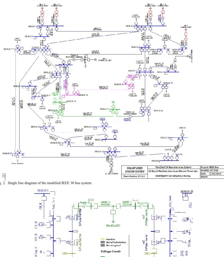 Fig. 2.  Single line diagram of the modified IEEE 30 bus system. 