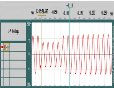 Fig. 3.   Main steps of the feature generation routine with HHT 
