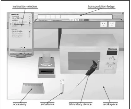 Figure 2: Alteration of objects properties in a virtual environment