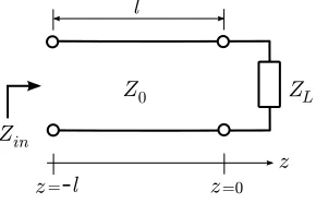 Figure 3.22: A transmission line driven by a source onthe left and terminated by an impedance ZL at z = 0on the right.