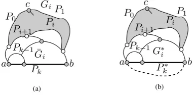 Figure 2: Nonseparating Ear Decomposition.