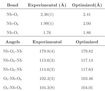 Table 4. Selected bond lengths and angles in 1.