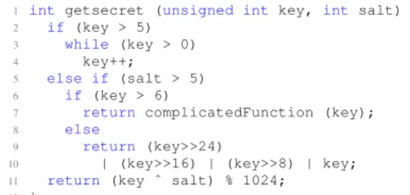 Figure 1. An example code with several obfuscations, e.g., a while loop, which does not stop before an overow;