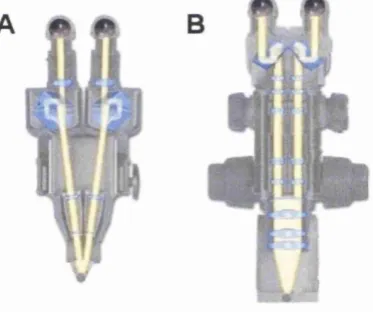 Figure 3.14(B). The large sensing area of the objective lens allows the eyepieces to In surgery, the most appropriate system to use is the CMO microscope, shown in extracted simultaneously, and with same focus