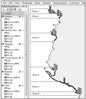 Figure 3. Measurement of urban waste, spatial extension – Region level (software: ArcMap 10) [Ministry of Environment]