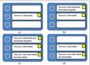 Fig. 7 An example of mapped a sequence to the problem state space