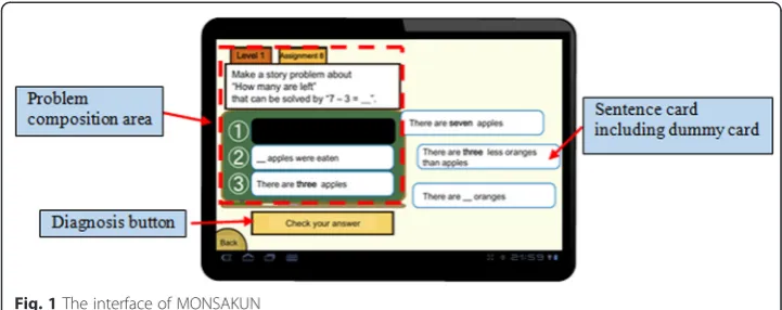 Fig. 1 The interface of MONSAKUN
