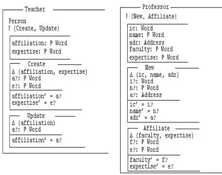 Figure 2: A Preview of Two Speciﬁcations of the Same System