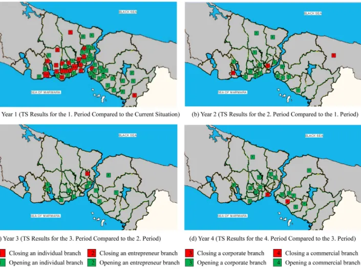 Figure 3. TS solution for the 4-year branch location problem of a Turkish national bank branches in Istanbul.