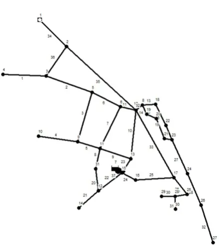 Figure 1. Model of the analysed fragment of the wa-ter supply network in Mońki created in the EPANET 2.0 software on a scale of 1:25 000