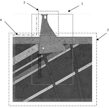 Figure 4. Comparison of sections of XVIII section, section modelled using archived data as reference was compared with three sections acquired using laser scanning [Zaczek-Peplinska et al