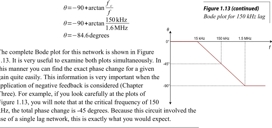 Figure 1.13 