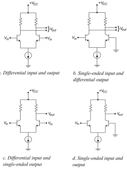 Figure 1.21