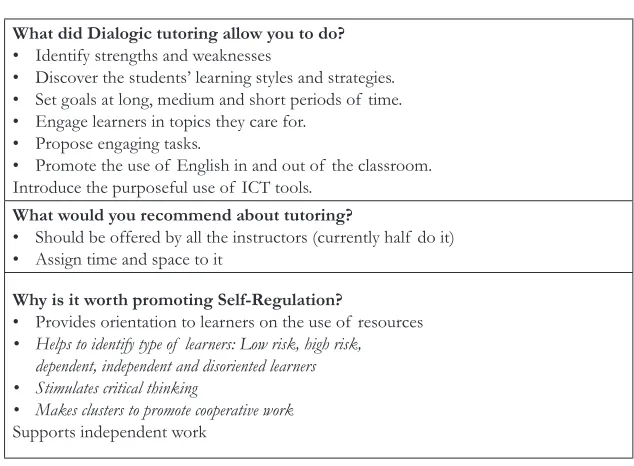 Table 3. Responses to the Questionnaire.  N= 8 instructors