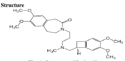 Fig. 1: Structure of Ivabradine. 