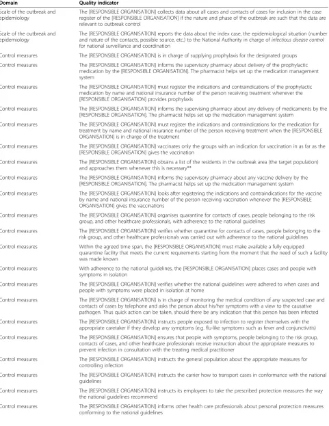 Table 2 Selected key recommendations*