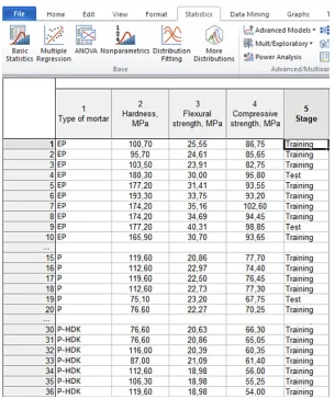 Fig. 2. Fragment of the database describing selected parameters of the analysed mortars.